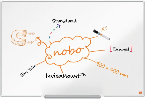 Nobo Impression Pro geëmailleerd whiteboard 90x60cm wit